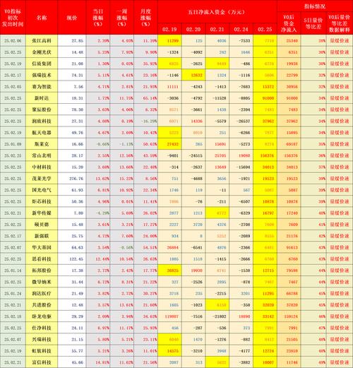 000885 城發(fā)環(huán)境，000885 城發(fā)環(huán)境股吧
